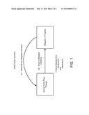 EVENT DRIVEN ROUTE CONTROL diagram and image