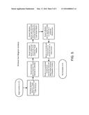 EVENT DRIVEN ROUTE CONTROL diagram and image