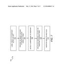 LABELING COMPUTING OBJECTS FOR IMPROVED THREAT DETECTION diagram and image