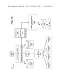 LABELING COMPUTING OBJECTS FOR IMPROVED THREAT DETECTION diagram and image