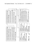 LABELING COMPUTING OBJECTS FOR IMPROVED THREAT DETECTION diagram and image