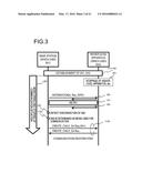 APPARATUS AND METHOD FOR REESTABLISHING A SECURITY ASSOCIATION USED FOR     COMMUNICATION BETWEEN COMMUNICATION DEVICES diagram and image