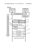 APPARATUS AND METHOD FOR REESTABLISHING A SECURITY ASSOCIATION USED FOR     COMMUNICATION BETWEEN COMMUNICATION DEVICES diagram and image