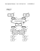 APPARATUS AND METHOD FOR REESTABLISHING A SECURITY ASSOCIATION USED FOR     COMMUNICATION BETWEEN COMMUNICATION DEVICES diagram and image