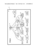 APPARATUS AND METHOD FOR REESTABLISHING A SECURITY ASSOCIATION USED FOR     COMMUNICATION BETWEEN COMMUNICATION DEVICES diagram and image