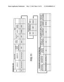 APPARATUS AND METHOD FOR REESTABLISHING A SECURITY ASSOCIATION USED FOR     COMMUNICATION BETWEEN COMMUNICATION DEVICES diagram and image