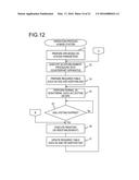 APPARATUS AND METHOD FOR REESTABLISHING A SECURITY ASSOCIATION USED FOR     COMMUNICATION BETWEEN COMMUNICATION DEVICES diagram and image