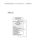 APPARATUS AND METHOD FOR REESTABLISHING A SECURITY ASSOCIATION USED FOR     COMMUNICATION BETWEEN COMMUNICATION DEVICES diagram and image