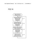 APPARATUS AND METHOD FOR REESTABLISHING A SECURITY ASSOCIATION USED FOR     COMMUNICATION BETWEEN COMMUNICATION DEVICES diagram and image