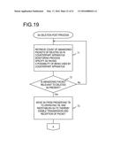 APPARATUS AND METHOD FOR REESTABLISHING A SECURITY ASSOCIATION USED FOR     COMMUNICATION BETWEEN COMMUNICATION DEVICES diagram and image