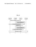 VOICE TRANSMISSION TECHNOLOGY SELECTION diagram and image