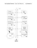 APPARATUS AND METHODS FOR ORIGINATION OF VOICE AND MESSAGING COMMUNICATION     IN A NETWORK diagram and image