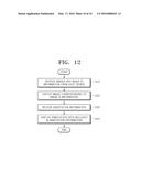 METHOD AND APPARATUS FOR SHARING PRESENTATION DATA AND ANNOTATION diagram and image