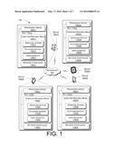 Cross Device Application Discovery And Control diagram and image