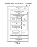 Cross Device Application Discovery And Control diagram and image