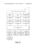 Cross Device Application Discovery And Control diagram and image