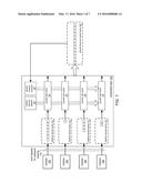 DYNAMIC VIRTUAL RESOURCE REQUEST RATE CONTROL FOR UTILIZING PHYSICAL     RESOURCES diagram and image