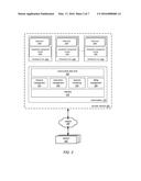 DYNAMIC VIRTUAL RESOURCE REQUEST RATE CONTROL FOR UTILIZING PHYSICAL     RESOURCES diagram and image