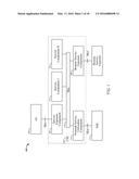 Scalable Charging System Based On Service-Oriented Architecture diagram and image