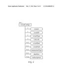 Scalable Charging System Based On Service-Oriented Architecture diagram and image
