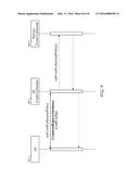 Scalable Charging System Based On Service-Oriented Architecture diagram and image