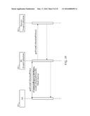 Scalable Charging System Based On Service-Oriented Architecture diagram and image