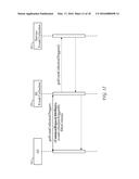 Scalable Charging System Based On Service-Oriented Architecture diagram and image