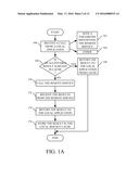 LOCAL CACHING AND RESOLUTION OF SERVICE CALLS diagram and image