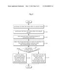 GATEWAY APPARATUS AND METHOD FOR SYNCHRONIZATION BETWEEN HETEROGENEOUS     NETWORK DOMAINS WITHIN VEHICLE diagram and image