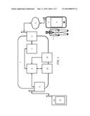 BI-DIRECTIONAL COMMUNICATION FOR CONTROL OF UNMANNED SYSTEMS diagram and image