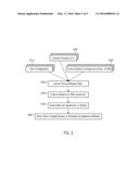 TELEMATIC SYSTEM WITH MULTIPLE NETWORK ACCESS DEVICES IN A MULTI-NETWORK     ENVIRONMENT diagram and image