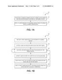 METHODS AND SYSTEMS FOR USER FEATURE TRACKING ON A MOBILE DEVICE diagram and image