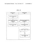 Wireless Ringer diagram and image