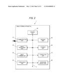 Image Reading Device And Correction Method For Image Reading Device diagram and image