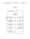 Image Reading Device And Correction Method For Image Reading Device diagram and image