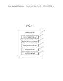 Image Reading Device And Correction Method For Image Reading Device diagram and image