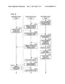 ELECTRONIC DEVICE AND DISPLAY CONTROL METHOD OF ELECTRONIC DEVICE diagram and image