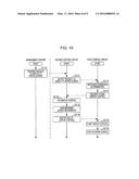 ELECTRONIC DEVICE AND DISPLAY CONTROL METHOD OF ELECTRONIC DEVICE diagram and image