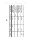 INCOMPATIBLE SETTING PROCESSING APPARATUS, INCOMPATIBLE SETTING PROCESSING     METHOD, AND COMPUTER PROGRAM PRODUCT diagram and image