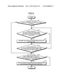 INCOMPATIBLE SETTING PROCESSING APPARATUS, INCOMPATIBLE SETTING PROCESSING     METHOD, AND COMPUTER PROGRAM PRODUCT diagram and image