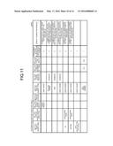 INCOMPATIBLE SETTING PROCESSING APPARATUS, INCOMPATIBLE SETTING PROCESSING     METHOD, AND COMPUTER PROGRAM PRODUCT diagram and image