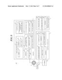 CAMERA AND ILLUMINATION SYSTEM diagram and image