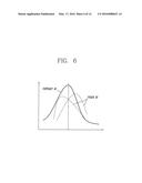 MOBILE TERMINAL AND METHOD OF CONTROLLING THE SAME diagram and image