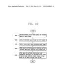 MOBILE TERMINAL AND METHOD OF CONTROLLING THE SAME diagram and image