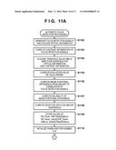 IMAGE CAPTURE APPARATUS AND METHOD FOR CONTROLLING THE SAME diagram and image