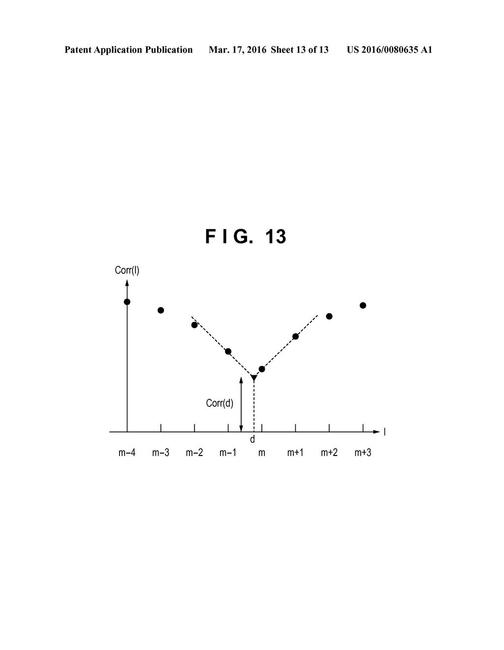 IMAGE CAPTURE APPARATUS AND METHOD FOR CONTROLLING THE SAME - diagram, schematic, and image 14