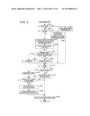 FOCUSING CONTROL DEVICE AND CONTROLLING METHOD OF THE SAME diagram and image