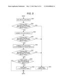 FOCUSING CONTROL DEVICE AND CONTROLLING METHOD OF THE SAME diagram and image