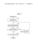 FOCUSING CONTROL DEVICE AND CONTROLLING METHOD OF THE SAME diagram and image