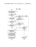 FOCUSING CONTROL DEVICE AND CONTROLLING METHOD OF THE SAME diagram and image